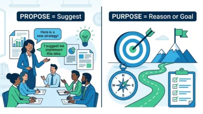 Propose vs Purpose