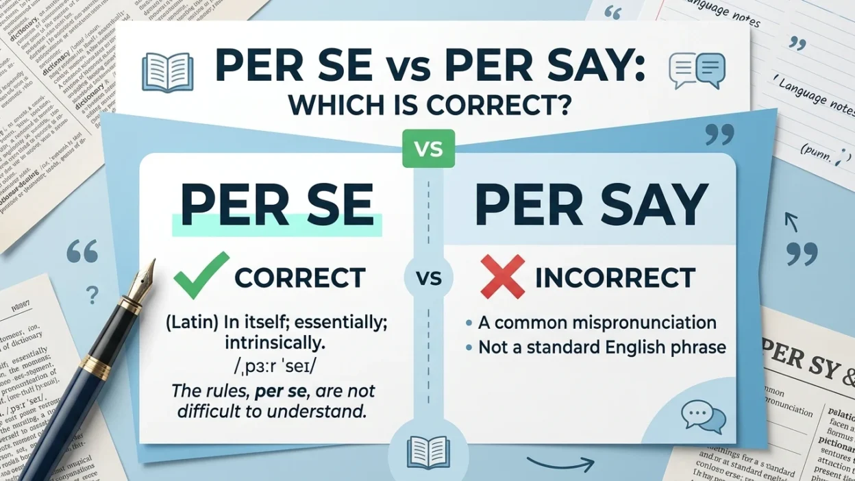 Per Se vs Per Say
