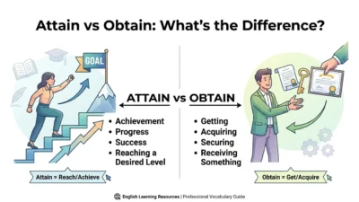 Attain vs Obtain