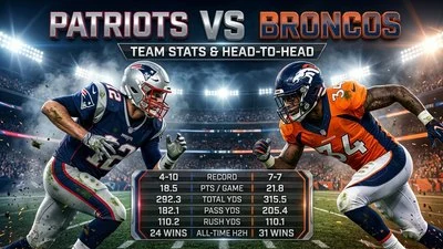 Patriots Stats vs Broncos